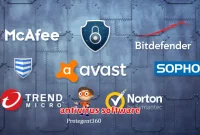 antivirus software